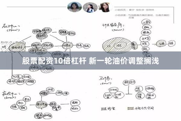 股票配资10倍杠杆 新一轮油价调整搁浅