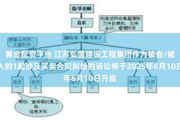黄金配资平台 江苏弘盛建设工程集团作为被告/被上诉人的1起涉及买卖合同纠纷的诉讼将于2025年6月10日开庭